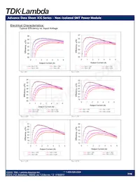 ICG12006A007V007R Datasheet Pagina 7