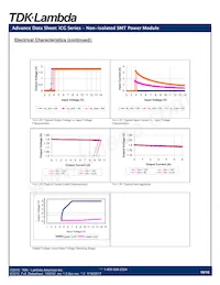 ICG12006A007V007R Datenblatt Seite 10