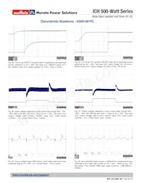 ICH0141V1PC Datasheet Page 14