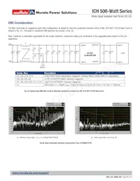 ICH0141V1PC Datasheet Page 15