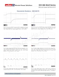 ICH0513V1PC Datasheet Page 12