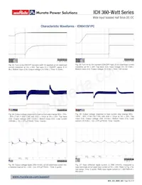 ICH0513V1PC Datasheet Page 13