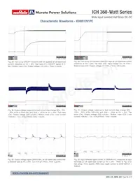 ICH0513V1PC Datasheet Pagina 14