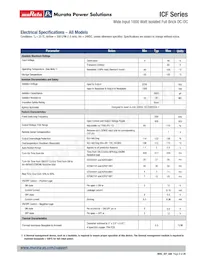 ICQ0120V1PC Datasheet Pagina 2