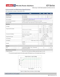 ICQ0120V1PC Datasheet Pagina 8