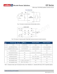 ICQ0120V1PC數據表 頁面 13