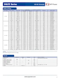IHL0215D12 Datasheet Page 2