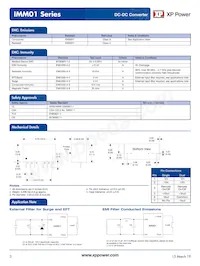 IMM0105D15 Datasheet Page 3