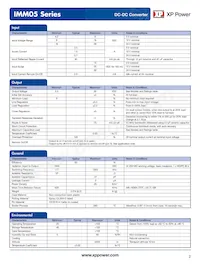 IMM0524S3V3 Datasheet Page 2