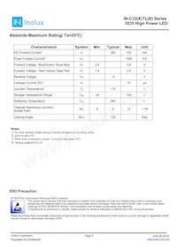 IN-C33BTLR Datasheet Page 3