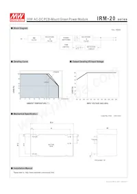 IRM-20-3.3 Datasheet Page 3