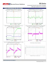 IRS-3.3/15-Q48PF-C數據表 頁面 6