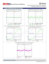 IRS-3.3/15-Q48PF-C Datasheet Page 15