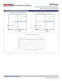 IRS-3.3/15-Q48PF-C Datenblatt Seite 16