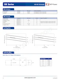 ISE2424A-H Datasheet Page 3