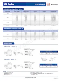 ISF2424A Datasheet Page 4