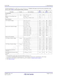 ISL8212MFRZ Datasheet Pagina 12