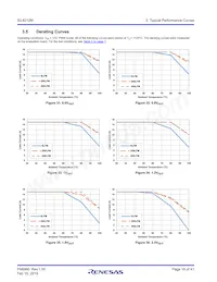 ISL8212MFRZ Datasheet Page 18