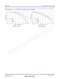 ISL8212MFRZ Datasheet Page 19