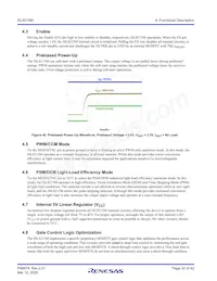 ISL8215MIRZ-T Datasheet Pagina 20