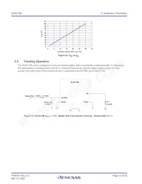 ISL8215MIRZ-T Datasheet Page 23