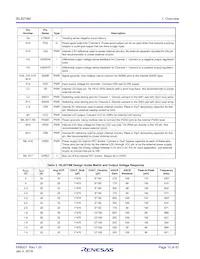 ISL8274MAIRZ-T Datasheet Page 10
