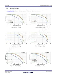 ISL8274MAIRZ-T Datasheet Page 18