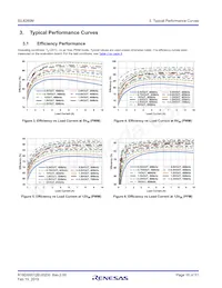 ISL8280MFRZ Datasheet Page 16