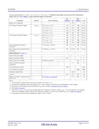 ISL8282MFRZ Datasheet Pagina 15