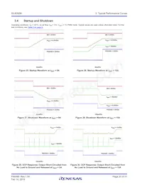 ISL8282MFRZ Datasheet Pagina 20