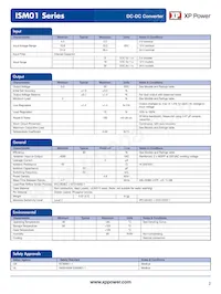 ISM0124D15 Datasheet Page 2