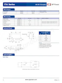 ITA1215S Datasheet Pagina 3