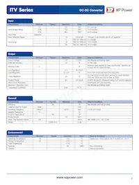 ITV0515S Datasheet Page 2