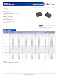 ITW4812S Datasheet Cover