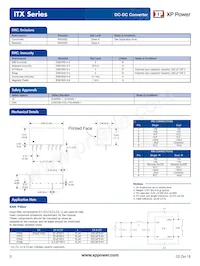 ITX4815S Datasheet Pagina 3
