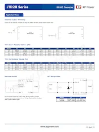 JTD2024D12 Datasheet Page 4