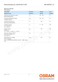 KB HAVPA1.12-UUVT-FKT1-20-R33-Z數據表 頁面 3