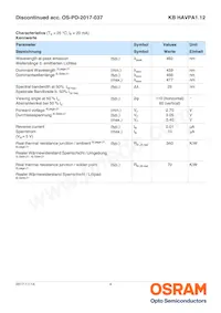 KB HAVPA1.12-UUVT-FKT1-20-R33-Z Datasheet Pagina 4