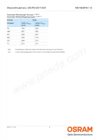 KB HAVPA1.12-UUVT-FKT1-20-R33-Z Datasheet Page 5