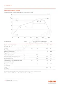 KP CSLNM1.F1.F1-5N5P-A Datenblatt Seite 17