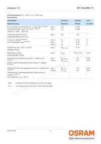 KP CSLPM1.F1-7P5Q-A Datasheet Page 4
