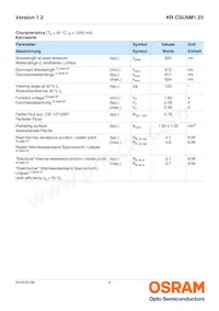 KR CSLNM1.23-8K8L-24 Datasheet Pagina 4