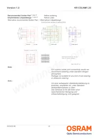 KR CSLNM1.23-8K8L-24 Datasheet Pagina 15