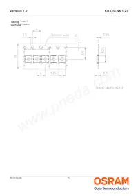 KR CSLNM1.23-8K8L-24 Datasheet Pagina 17