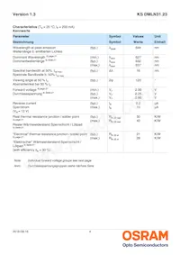 KS DMLN31.23-FZHX-1-J3T3-200-R18-Z Datenblatt Seite 4