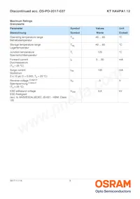 KT HAVPA1.12-BVCU-DJ18-20-R33-Z Datasheet Page 3