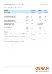 KT HAVPA1.12-BVCU-DJ18-20-R33-Z Datasheet Page 4