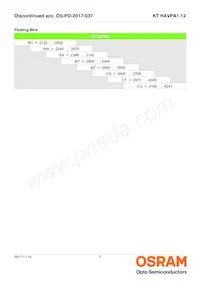 KT HAVPA1.12-BVCU-DJ18-20-R33-Z Datenblatt Seite 7