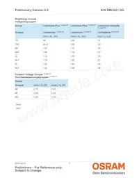 KW DMLQ31.SG-7KF5LF-EBXD46EBZB46-1-S-SK Datasheet Page 5