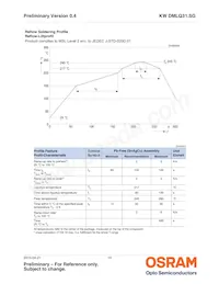 KW DMLQ31.SG-7KF5LF-EBXD46EBZB46-1-S-SK Datasheet Pagina 15